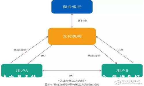 狗狗币交易系统：揭示隐藏的投资机会，您准备好了吗？