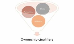 探索TPWallet NFT：如何把数字收藏品变成你的财富