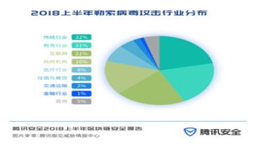 
如何轻松查询区块链交易记录？背后的秘密你知道吗？