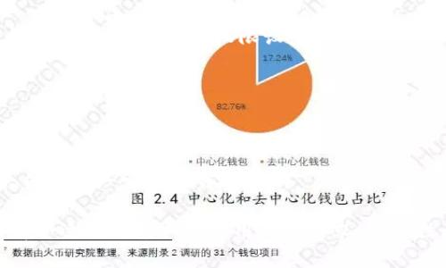 区块链钱包是存储和管理加密货币的重要工具，目前市场上有很多不同类型的区块链钱包。以下是一些主要的区块链钱包类型及其示例：

### 1. 软件钱包
软件钱包是最常见的一种钱包类型，可以安装在电脑或手机上。

- **手机钱包**：
  - **Trust Wallet**：由Binance支持，支持多种加密货币，用户界面友好。
  - **Coinomi**：支持多种资产且操作简单，提供多语言支持。
  
- **桌面钱包**：
  - **Exodus**：提供直观的用户界面和多种货币支持。
  - **Electrum**：专为比特币设计，速度快且安全性高。

### 2. 硬件钱包
硬件钱包是更为安全的存储方式，适合长时间存储资产。

- **Ledger Nano S/X**：支持多种加密货币，强大的安全性，通过USB连接到电脑使用。
- **Trezor**：也是一款流行的硬件钱包，用户可以通过其界面进行简单的管理。

### 3. 在线钱包
在线钱包是通过网页访问的，使用便捷但安全性较低。

- **Coinbase**：用户可以在这个平台上交易加密货币，也提供钱包服务。
- **Blockchain.com**：知名的在线钱包，支持多种加密货币并提供交易服务。

### 4. 纸钱包
纸钱包是一种将私钥和公钥打印在纸上的方式，适合冷存储，防止黑客攻击。

- **WalletGenerator.net**：用户可以生成自己的纸钱包并安全存储。
  
### 5. 多签名钱包
这种钱包需要多个密钥来进行交易，提高了安全性。

- **Gnosis Safe**：适用于团队管理的多签名钱包，用户可以定制权限设置。

### 6. 特定数字货币钱包
每种加密货币也可能有其专属钱包。

- **MyEtherWallet**：以太坊和ERC20代币的专属钱包。
- **Bitcoin Core**：比特币官方钱包，功能强大但要求一定的下载空间。

以上就是一些常见的区块链钱包类型和示例。选择合适的钱包取决于用户的需求，安全性与便捷性之间的平衡。