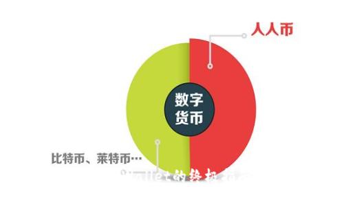 抹茶资产转移至TP Wallet的终极指南：你准备好了吗？