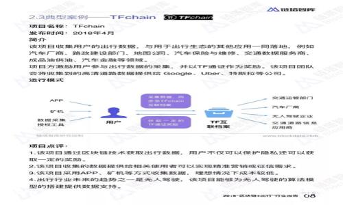 TP Wallet 170版本：揭秘它背后的秘密与创新！