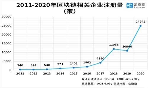 虚拟币钱包连接的隐秘风险：你真的了解吗？