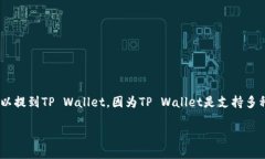 当然可以！SHIB（Shiba Inu）和TP Wallet都是加密货币