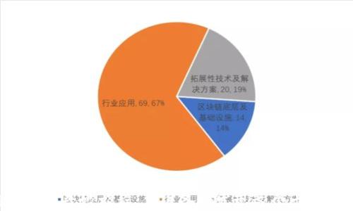 
区块链钱包的奇妙旅程：你准备好发现这个卡通世界了吗？