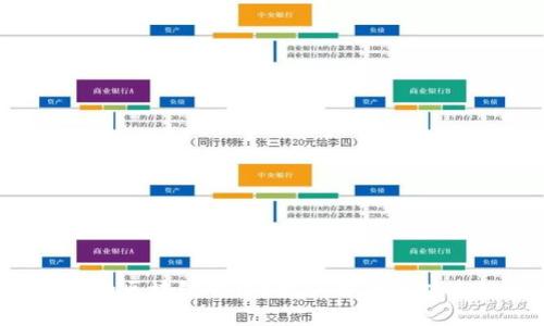 如何构建安全高效的区块链钱包？揭秘背后的技术秘密与实用技巧！