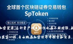   如何在TP钱包中将加密币转换为法定货币？ /