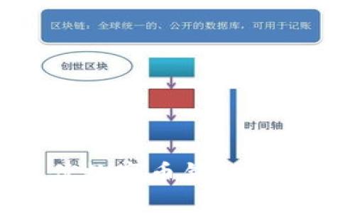 揭秘：2023年最优数字币钱包选择，你准备好了吗？