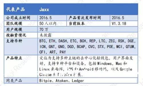 如何使用TPWallet进行数字资产交易？揭秘背后的秘密！