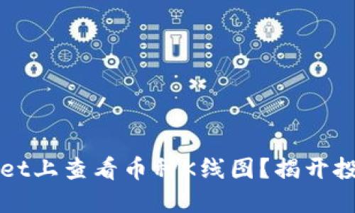 如何在TPWallet上查看币种K线图？揭开投资的神秘面纱