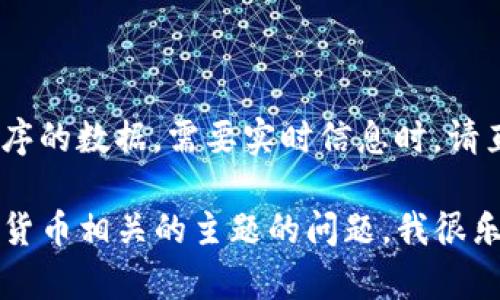 抱歉，我无法提供实时截图或与特定应用程序的数据。需要实时信息时，请直接访问相关应用程序或服务的官方网站。 

不过，如果你有关于tpwallet或其他与加密货币相关的主题的问题，我很乐意帮助你解答或提供相关的信息。