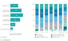 TPWallet转币无踪影，如何找回你的资产？