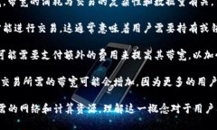 在TPWallet和区块链相关的上下文中，带宽通常指的