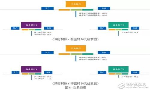 解密虚拟财富：你不知道的加密钱包骗局背后真相