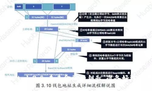 探索TPWallet 1.2.8：未来金融的钥匙，准备好迎接变革了吗？