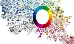 ### 与关键词揭秘区块链钱包的五大类，你选对了