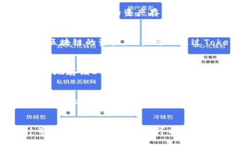 在国内，有多种加密货币钱包可以使用，这些钱包各有特点，能够满足用户的不同需求。以下是一些主要的加密货币钱包，以及它们的简要介绍。

### 1. **火币钱包（Huobi Wallet）**
火币钱包是火币网推出的一款多币种数字钱包，支持多种主流加密货币的存储和交易。用户可以方便地管理自己的资产，并参与区块链项目的投资。

### 2. **币安钱包（Binance Wallet）**
币安作为全球知名的加密货币交易所，其钱包服务也广受欢迎。币安钱包支持多种加密货币，用户可以在这里安全存储自己的资产，并利用交易平台的功能进行交易。

### 3. **ImToken**
ImToken 是一款知名的移动端加密货币钱包，支持以太坊及其代币。它不仅提供安全的资产存储功能，还允许用户进行去中心化交易，连接多个去中心化应用（DApp）。

### 4. **TokenPocket**
TokenPocket是一个多链、多币种的钱包，它支持以太坊、EOS、TRON等多个区块链的资产。用户可以通过TokenPocket进行资产管理、DApp使用和交易。

### 5. **Ethereum Wallet（以太坊钱包）**
以太坊的官方钱包，专注于以太坊及其生态系统的资产管理。用户可以安全地存储ETH及其代币，参与智能合约等操作。

### 6. **Nervos Wallet**
Nervos Wallet是针对Nervos网络的加密钱包，用户可以在此安全存储Nervos（CKB）及其生态中的代币。

### 总结
选择一个合适的加密货币钱包需要考虑安全性、易用性以及支持的币种等多个因素。国内用户可以根据自己的需求和习惯选择相应的钱包工具，以确保资产的安全和便捷管理。