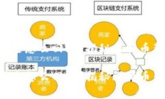 中本聪挖矿是怎么回事？揭秘比特币背后的秘密