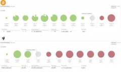 自动转账功能通常取决于具体的数字钱包或交易