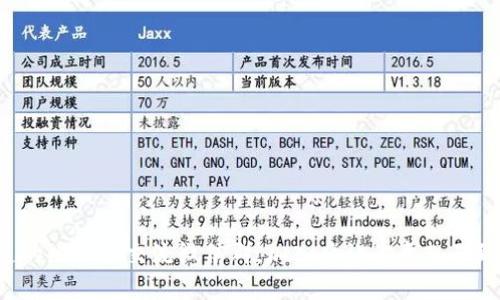 你不知道的比特币交流微信群，加入后让你意想不到的收获！