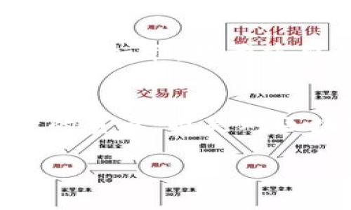 区块链钱包中的确认数：了解其在交易安全中的关键作用

区块链, 钱包, 确认数, 交易安全/guanjianci

一、什么是确认数？
在区块链的世界中，确认数是一个至关重要的概念，它类似于我们生活中常说的“证据”。比如，当你申请一份工作时，招聘方可能会要求你提供背景调查的证据，而这就类似于确认数在区块链交易中的作用。当你进行一笔交易时，它需要经过网络中各个节点的验证，而这些验证的数量就是确认数。

二、确认数的重要性
确认数的增加意味着更多的矿工（或节点）已经验证了你的交易，这就像是多人对你的信用进行证明。通常，确认数越多，这笔交易被视为“安全”的可能性就越大。尤其是在链上每增加一层新的区块，即意味着这笔交易得到了更加强有力的认证。

三、确认数与交易安全的关联
假设你在网上购买一盒巧克力，确认数就相当于商家收到的订单确认邮件。你可能会期待几封邮件的确认，才能确定这笔交易是真实的。类似地，在区块链中，确认数少于一定数量的交易往往被视为不够安全，可能会引发双重支付等安全问题。

四、如何查看确认数？
在许多区块链钱包中，你都可以很方便地查看到每笔交易的确认数。它通常显示在交易详情页面上。当你进行交易后，可以在区块浏览器中搜索你的交易哈希（Transaction Hash），就可以跟踪到确认数的变化。这仿佛是在与时间赛跑，你能实时看到自己的交易在网络中的进展。

五、确认数的最佳实践
虽然区块链的科技在不断进步，比如某些新型区块链可能在确认速度和安全性上优于传统区块链，但一般来说，确认数仍然是评估交易安全的重要标准。对于重要的交易，如大额资金的转账，建议至少等待6次确认。这就像是在一个繁忙的市场中，确保你所购买的产品得到了来自不同买家的认可。

六、总结
确认数是区块链交易安全性的核心指标，了解它的重要性有助于保障你的资产安全。在每一次交易后，多留意确认数的变化，这不仅是对你资产的负责，也是对区块链安全生态的一种认同。正如生活中的每一个选择都需要反复确认，区块链中的每一笔交易也同样需要经过严谨的确认过程，确保安全无忧。

以上大纲及内容为详细阐述区块链钱包中的确认数的概念、重要性及相关实践，通过生动的比喻和丰富的表述，让读者容易理解并产生共鸣。