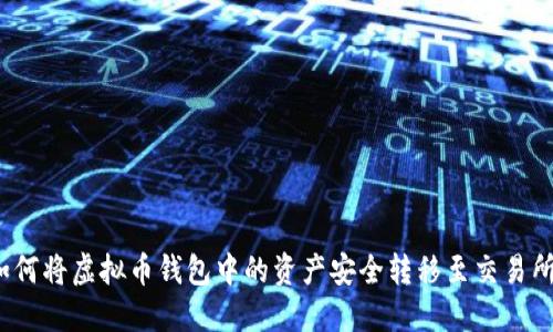 如何将虚拟币钱包中的资产安全转移至交易所？