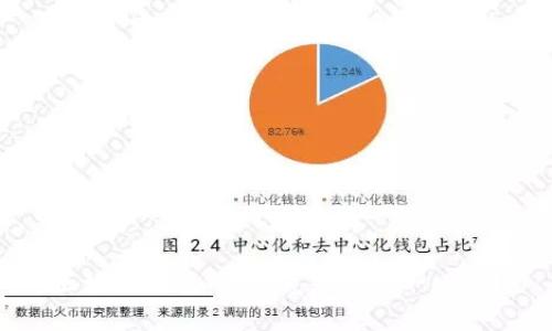 区块链钱包：它究竟是怎么一回事？