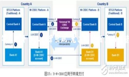 在讨论 tpwallet 是否会盗取资产的问题前，重要的是先理解加密钱包的基本概念以及市场上各种钱包的安全性。

tpwallet是一个加密钱包，旨在为用户提供安全快捷的数字资产存储和管理解决方案。然而，关于其安全性和信任度的讨论在知乎等社交平台上时常出现，尤其是在用户面临资产安全问题时。此时，有必要从多个方面深入分析 tpwallet 的功能、背景及用户反馈，以便让大众用户能更好地理解和做出判断。

### tpwallet能否真的保障你的数字资产安全？