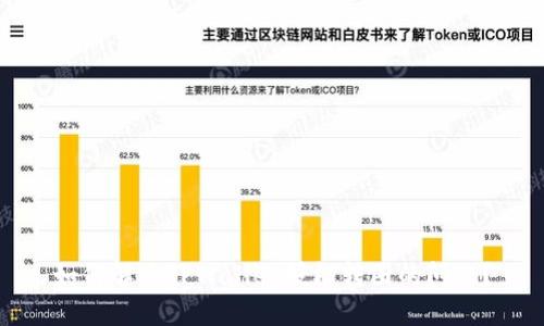 如何解决TPWallet授权转圈的问题？