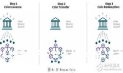区块链钱包展览：未来数字资产管理的全新视角