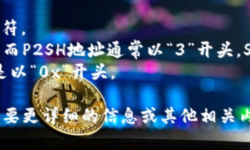 关于TPWallet地址的开头部分，TPWallet是一个多链数字资产钱包，它支持不同区块链上的数字货币。每种区块链的地址格式不同，因此TPWallet中的地址开头可能会有所不同。例如：

- **以太坊（Ethereum）地址**通常以“0x”开头，后面跟随40个十六进制字符。
- **比特币（Bitcoin）地址**则有几种格式，最常见的P2PKH地址以“1”开头，而P2SH地址通常以“3”开头，SegWit（隔离见证）地址以“bc1”开头。
- **币安智能链（Binance Smart Chain）地址**也与以太坊相似，通常也是以“0x”开头。

可以根据具体数字货币的格式来识别TPWallet中不同的地址类型。如果你需要更详细的信息或其他相关内容，请告知！