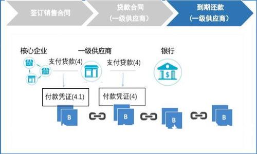 区块链投资：哪个软件能带你走向财富之路？