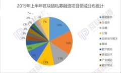 是的，TPWallet 可以在电脑上使用。TPWallet 是一个