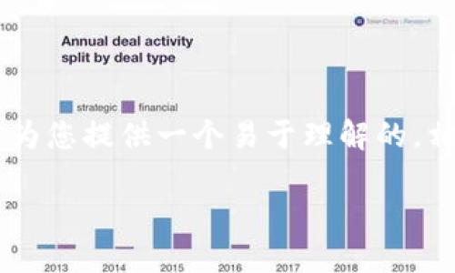 为了找到有关“tpwallet怎么删收款记录”的详细信息，我将为您提供一个易于理解的，相关关键词，以及内容大纲和主体内容。以下是您的请求内容：

如何轻松删除TPWallet中的收款记录？揭示隐藏的步骤！