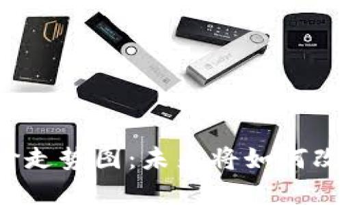 区块链钱包的股价走势图：未来将如何改变你的投资策略？