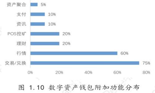 2023年最新区块链应用软件排行：谁将主宰未来的数字资产？