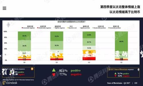 在TPWallet中，参与投票后收益到账的过程可以分为几个关键步骤。下面为您详细介绍这个过程以及相关的注意事项。

第一步：了解投票的基本原理
在TPWallet中，参与投票意味着您选择了一些项目或代币，这些项目或代币将会成为您获得收益的源泉。投票是一种参与治理或财富分享的方式，用户通过持有代币参与投票，从而影响项目的未来发展和资源分配。

第二步：投票的确认与计算收益
当您在TPWallet中完成投票后，系统会对您的投票进行确认。这一步可能需要一定的时间，具体取决于网络状况和平台的处理速度。同时，平台会开始计算您的收益。这些收益通常是基于您投票支持的项目在一段时间内的表现，以及其他持有者的参与程度。

第三步：收益到账的具体流程
一旦计算完成，您的收益将在规定的时间内自动到账您的TPWallet账户。通常，到账时间与项目的分红周期相关。某些项目可能会选择每周、每月或每季度进行分红。在这个过程中，您可以随时查看账户余额和收益情况。

第四步：收益的提取与利用
在收益到账后，您可以选择将其提取到您的钱包，或者再将其用于后续的投票和投资。提取收益通常需要遵循一些步骤，如设置提款地址或确认交易等，这也可以确保您的收益安全到达。

第五步：注意事项与常见问题
1. 收益到账时间因项目而异，不同项目的分红策略和周期不同。br
2. 确保您的TPWallet账户保持安全，不要轻易分享相关凭证。br
3. 如果遇到收益未到账的情况，及时联系TPWallet的客服进行咨询。

总结
通过在TPWallet参与投票，用户可以享受到项目发展带来的收益。但在整个过程中，理解收益的计算方式、到账流程以及提取操作都是相当重要的。希望以上指导能帮助您更好地在TPWallet中参与投票与收益管理。

这种结构和内容可以帮助用户全面理解TPWallet的投票收益到账问题，并通过生动的语言增强内容的吸引力。