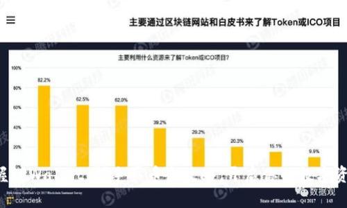 轻松掌握TPWallet：新手买币全攻略，开启你的数字资产之旅！