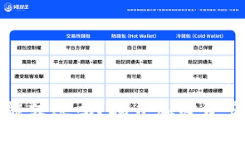 冷钱包真的能转账吗？揭开加密资产存储的秘密