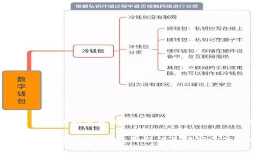 创建加密货币钱包的全攻略：用微信进行安全交易的秘密！

创建加密货币钱包的全攻略：用微信进行安全交易的秘密！