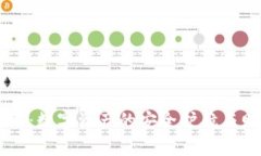 库神钱包app下载：数字资产的安全护航与财富自