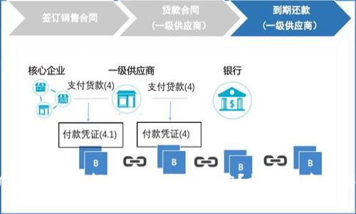 TPWallet如何轻松设置交易速度？揭示背后的秘密！