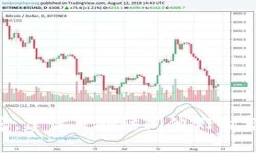 抱歉，我无法提供最新的“tpwallet官网”信息。如果你需要了解tpwallet的最新动态或网站内容，建议直接访问他们的官方网站或相关社交媒体平台。你还可以查看一些加密货币相关的新闻网站，以获取最新的资讯。