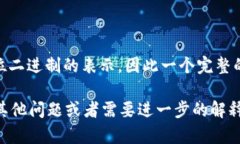 TPWallet的私钥是一个由64个十六进制字符（0-9和