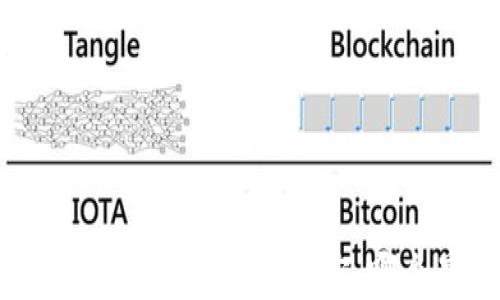 
选择最佳加密数字钱包的秘密：哪个最适合你？