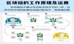 颠覆你对数字货币的认识：共建密钥钱包的秘密