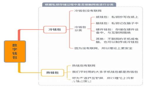区块链快钱包：如何在数字货币世界中快速安全地管理你的资产？