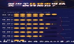 TPWallet EOS映射：如何轻松将你的EOS资产迁移到T