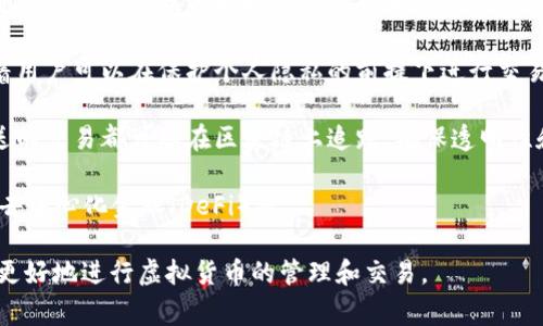 虚拟币钱包地址是指在区块链网络中用于接收和发送数字货币（如比特币、以太坊等）的唯一标识符。这个地址通常由一串字母和数字组成，可以视为一种“账户号码”，相当于银行账户中的账号。虚拟币钱包地址的主要功能可以总结为以下几点：

1. **身份标识**：每一个虚拟币钱包地址都是唯一的，用户可以通过这个地址进行交易，其它人也可以通过你提供的地址将数字货币发送给你。

2. **私密性**：与传统的银行账户不同，虚拟币钱包地址并不直接关联到用户的个人信息。这意味着用户可以在保护个人隐私的前提下进行交易。

3. **不可篡改性**：基于区块链技术，所有的交易记录都是公开且不可更改的。从任何一个地址发送的交易都可以在区块链上追踪，确保透明性和公正性。

4. **用途**：虚拟币钱包地址不仅可以用于接收和发送虚拟货币，还可以用来进行投资、交易、参与去中心化金融（DeFi）等。

总之，虚拟币钱包地址是数字货币生态系统中至关重要的组成部分，理解它的工作原理有助于用户更好地进行虚拟货币的管理和交易。