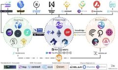 加密钱包是用于存储、管理和交易加密货币的重